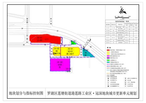 莲塘 城市更新|罗湖区莲塘街道冠深地块旧改，最新进展！退线优化（草案）的公。